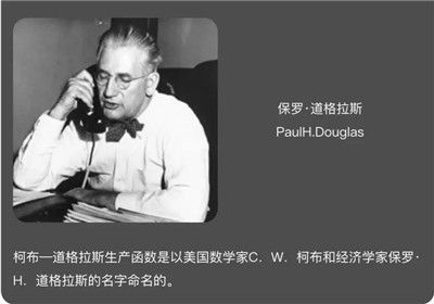 經(jīng)濟(jì)學(xué)家的作品有哪些