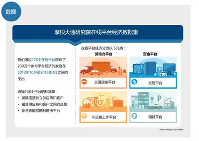 2018年在線平臺(tái)經(jīng)濟(jì)報(bào)告