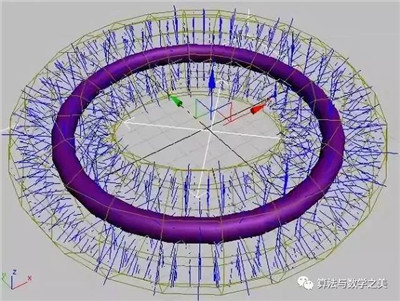 數(shù)學(xué)和物理的區(qū)別是什么