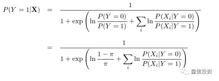 高斯樸素貝葉斯和邏輯回歸比較