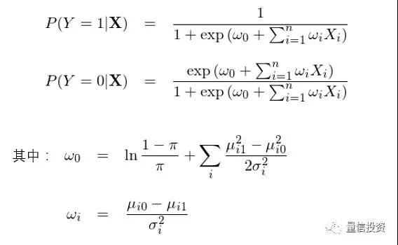 高斯樸素貝葉斯和邏輯回歸比較
