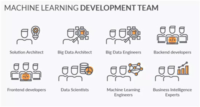 AQF機(jī)器學(xué)習(xí)