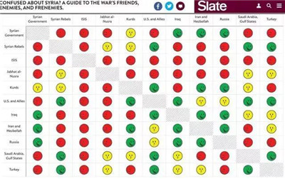 AQF數(shù)據(jù)可視化