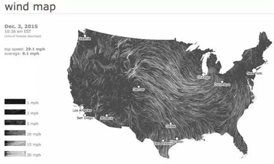 AQF數(shù)據(jù)可視化