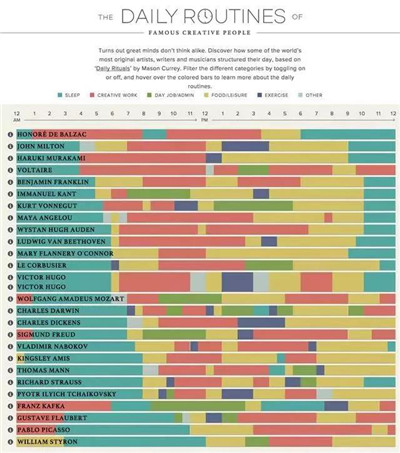 AQF數(shù)據(jù)可視化