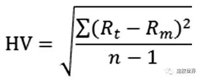 AQF期權(quán)波動(dòng)模型