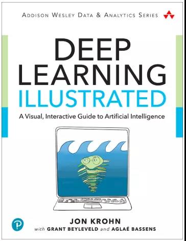 深度學(xué)習(xí)圖解：一個(gè)可視化、交互式的人工智能指南