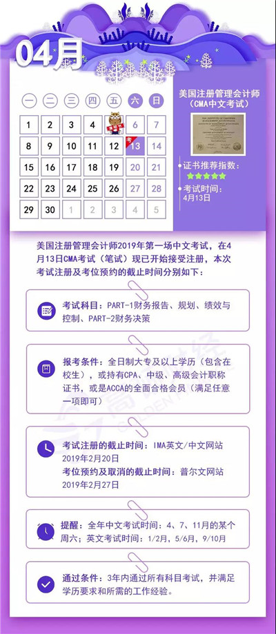 2019年考證時(shí)間表