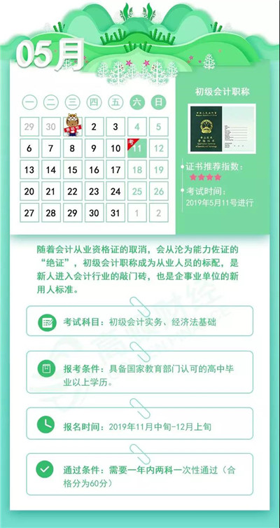 2019年考證時(shí)間表