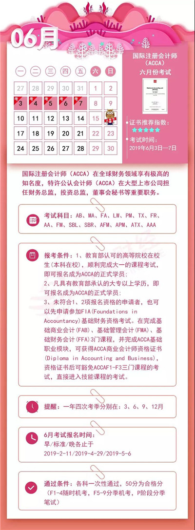 2019年考證時(shí)間表