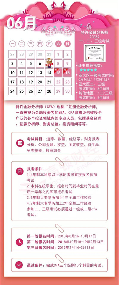 2019年考證時(shí)間表