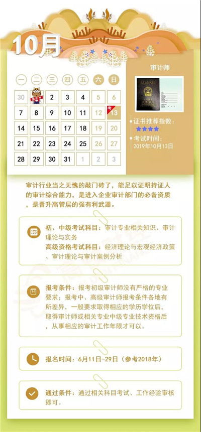 2019年考證時(shí)間表