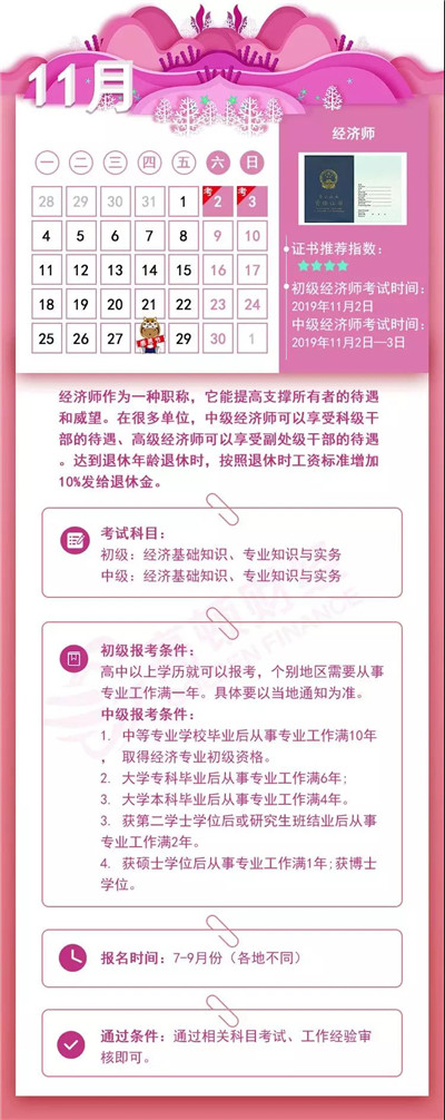 2019年考證時(shí)間表