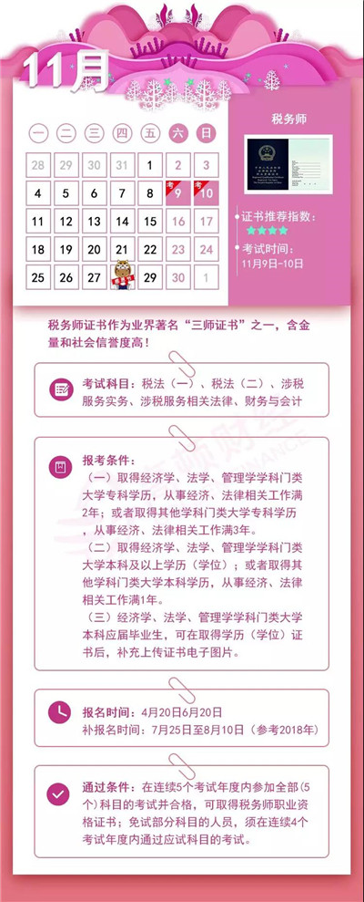 2019年考證時(shí)間表