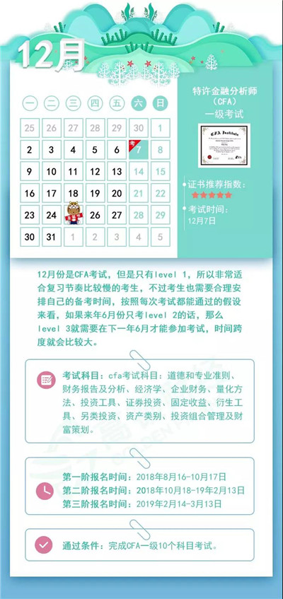 2019年考證時(shí)間表