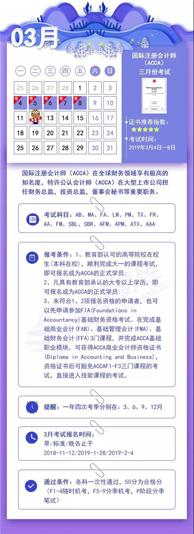 2019年考證時(shí)間表