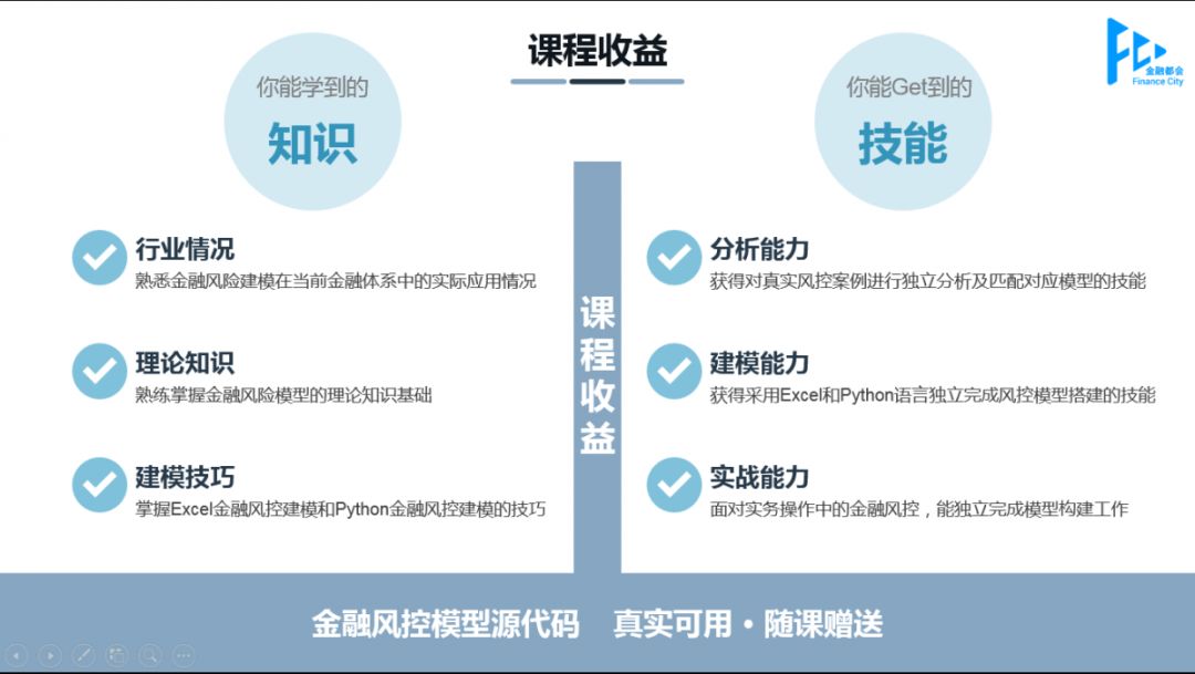 量化風(fēng)控估值建模課程收益