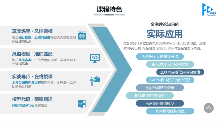 量化風(fēng)控課程