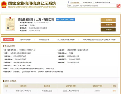 海外對(duì)沖基金入駐中國市場