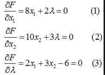 機器學(xué)習(xí)怎么學(xué)