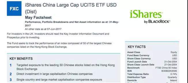 主流量化交易策略統(tǒng)計套利交易策略