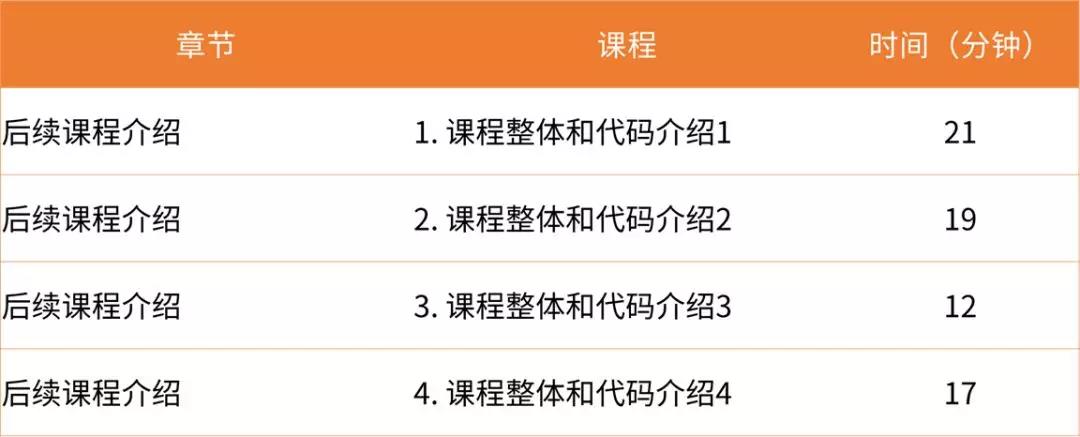 10節(jié)課***Python量化學習計劃