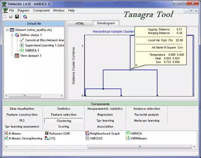 數(shù)據(jù)挖掘工具有哪些