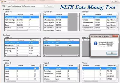 數(shù)據(jù)挖掘工具有哪些