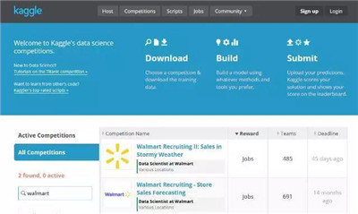 數(shù)據(jù)挖掘工具有哪些
