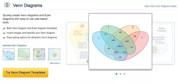 如何讓數(shù)據(jù)更美觀