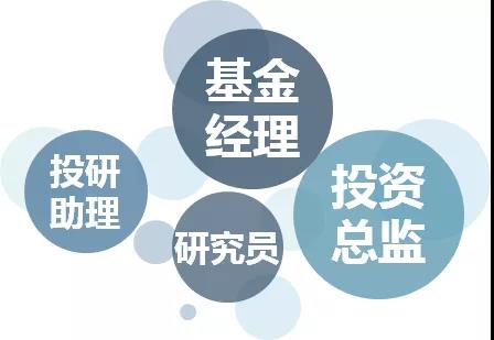 面向投資的行業(yè)研究