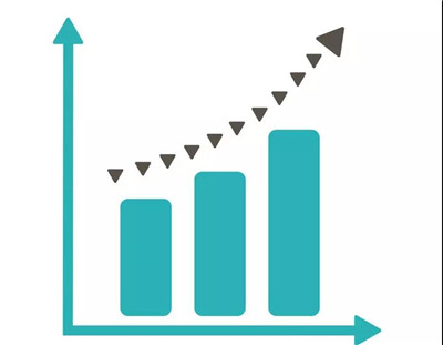 做期貨CTA的坑有哪些