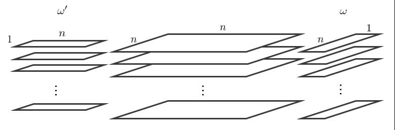 Risk Parity vs Tail Risk Parity