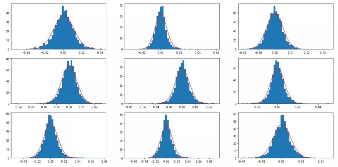 Risk Parity vs Tail Risk Parity