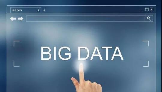 大數(shù)據(jù)分析