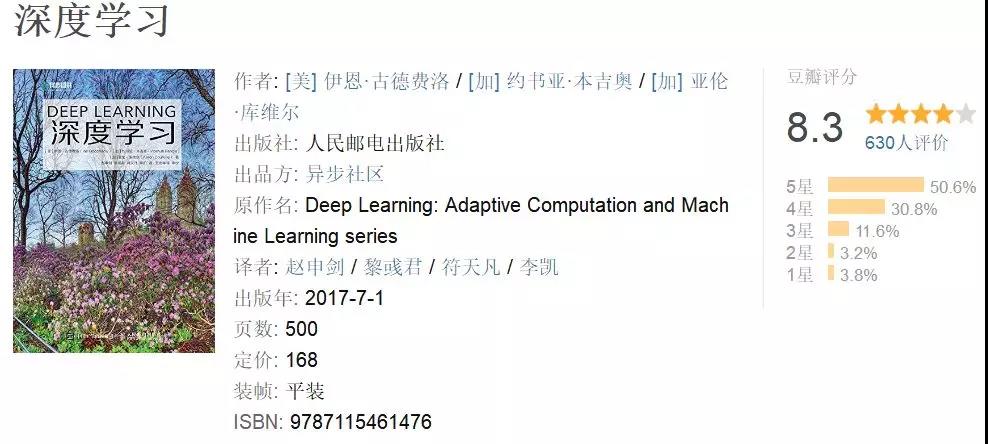 暢銷書深度學(xué)習(xí)
