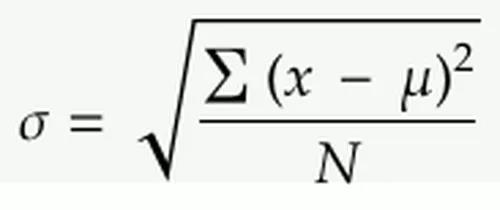數(shù)據(jù)科學(xué)家都應(yīng)該知道的統(tǒng)計(jì)學(xué)知識