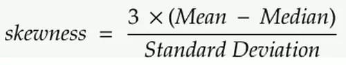5個(gè)統(tǒng)計(jì)學(xué)知識