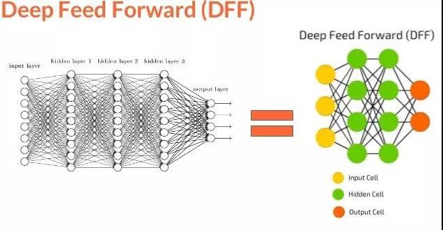 卷積神經(jīng)網(wǎng)絡(luò)