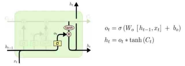 股票多因子預(yù)測模型