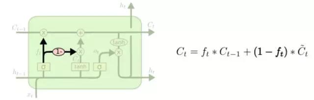 股票多因子預(yù)測模型