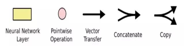 股票多因子預(yù)測模型