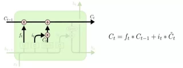 股票多因子預(yù)測模型