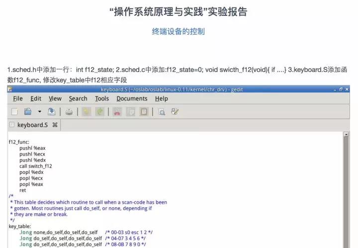 傳統(tǒng)金融本科做不來量化投資嘛