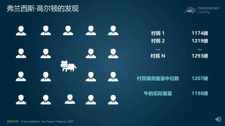 投資理財(cái)書籍