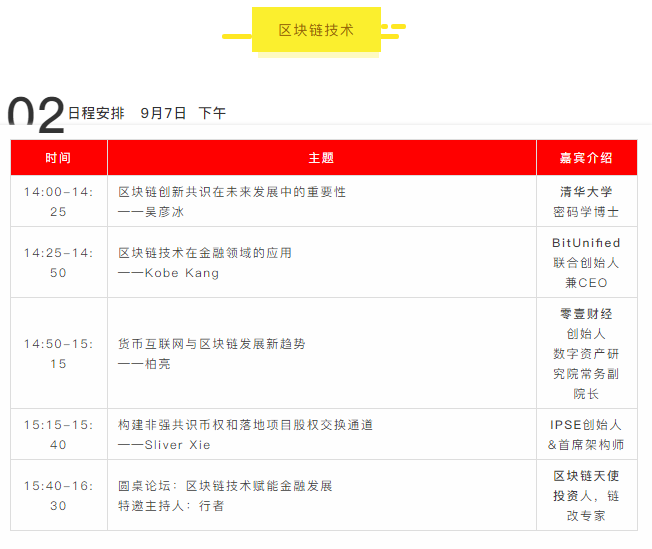 2019金融科技ABCD峰會活動安排