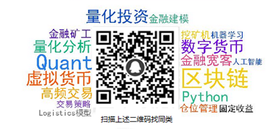 AQF金融寬客交流群