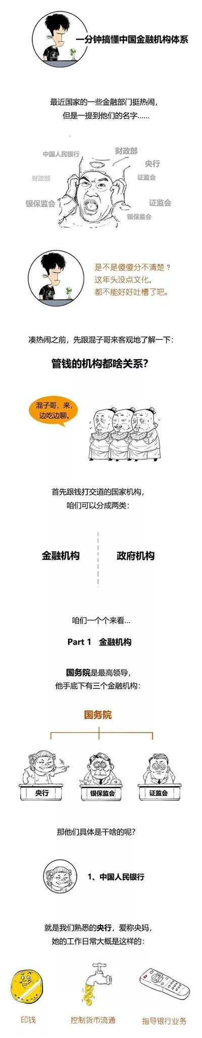 一分鐘搞懂中國金融機構體系