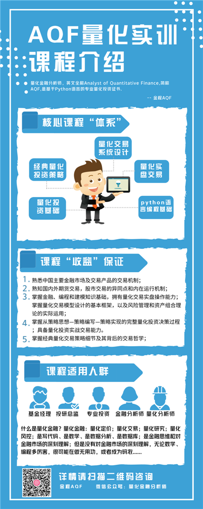 量化金融分析師AQF實(shí)訓(xùn)項(xiàng)目