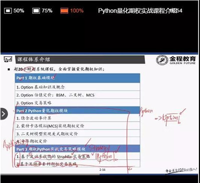 Python量化期權(quán)實(shí)戰(zhàn)課程